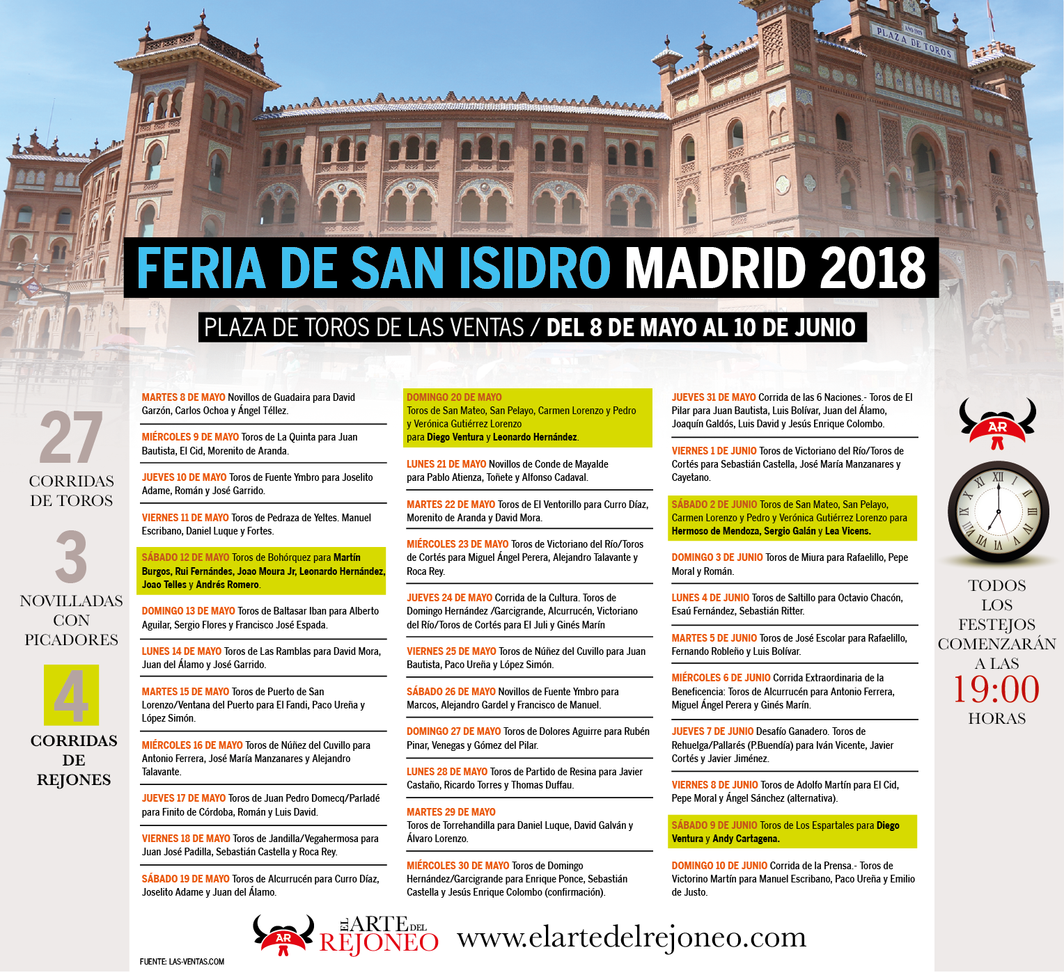 Calma campo Día Cuatro corridas de rejones en la Feria de San Isidro 2018 – Web dedicada al  apasionante mundo del toreo a caballo